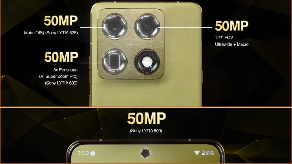 Motorola Signature Camera