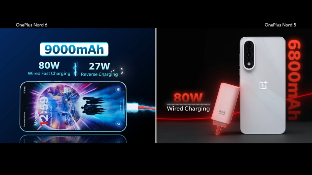 OnePlus Nord 6 vs OnePlus Nord 5 Battery