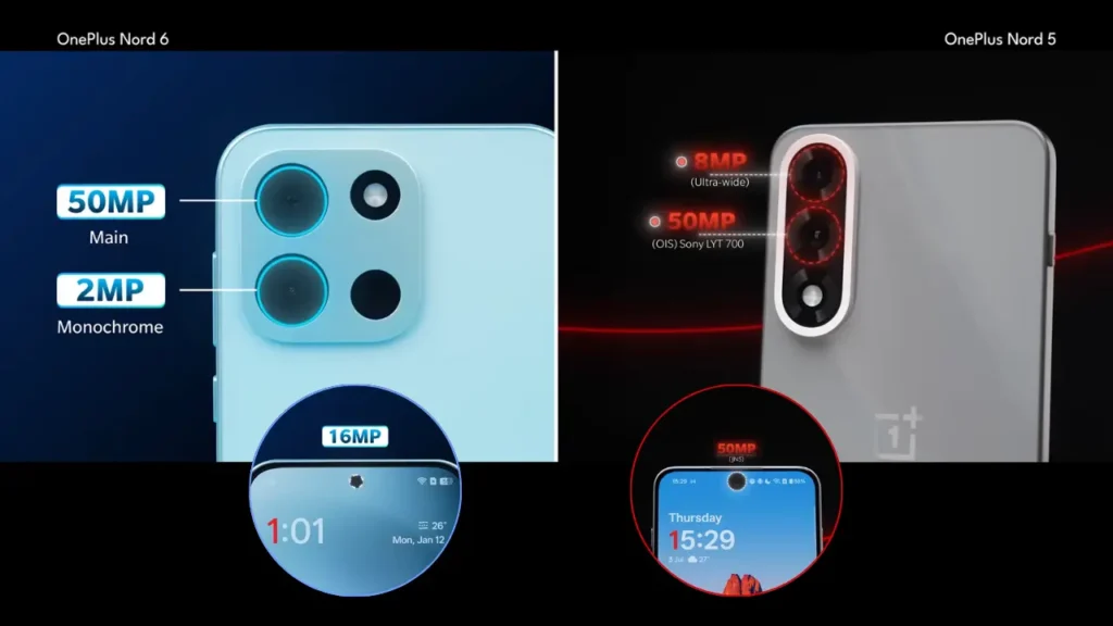 OnePlus Nord 6 vs OnePlus Nord 5 Camera