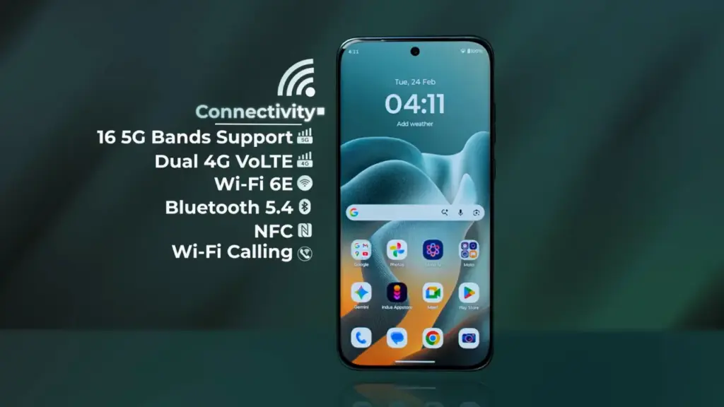 Motorola Edge 70 Fusion Connectivity