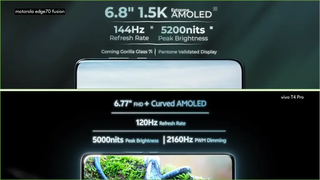 Motorola Edge 70 Fusion vs vivo T4 Pro Display