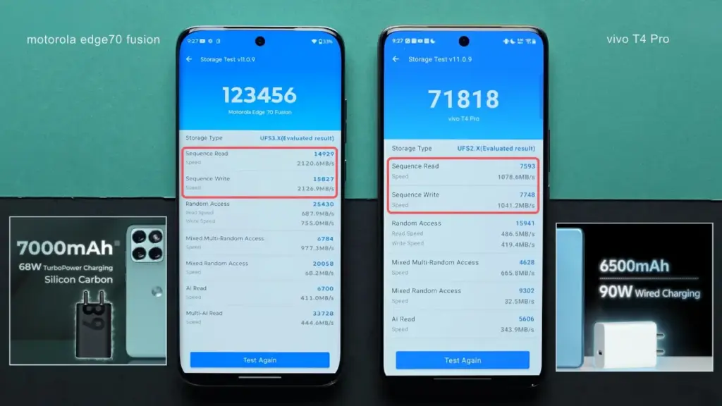 Motorola Edge 70 Fusion vs vivo T4 Pro Performance