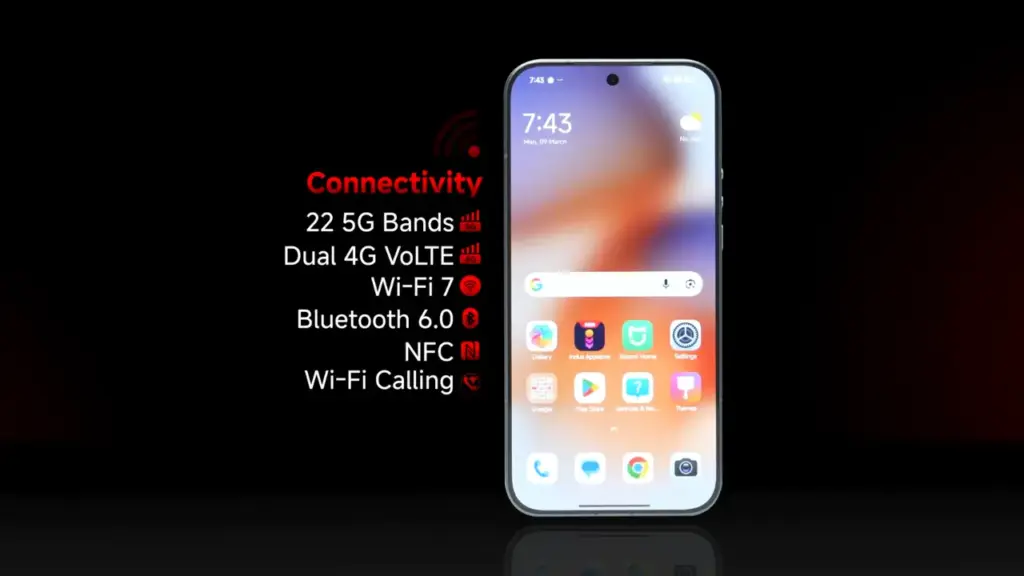 Xiaomi 17 Ultra Connectivity