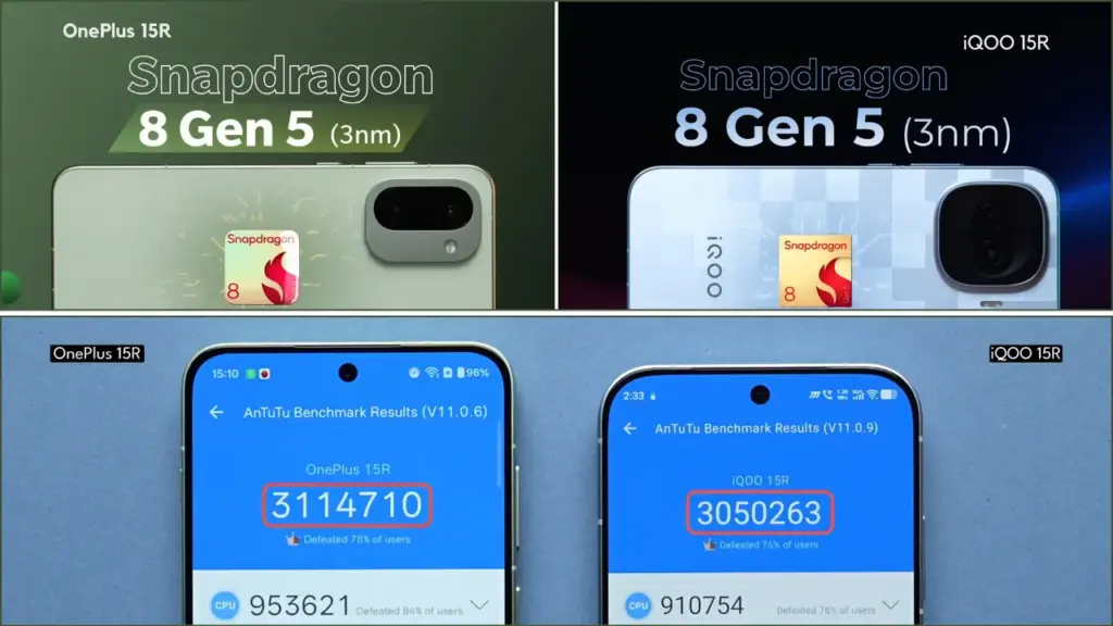 iQOO 15R vs OnePlus 15R Performance