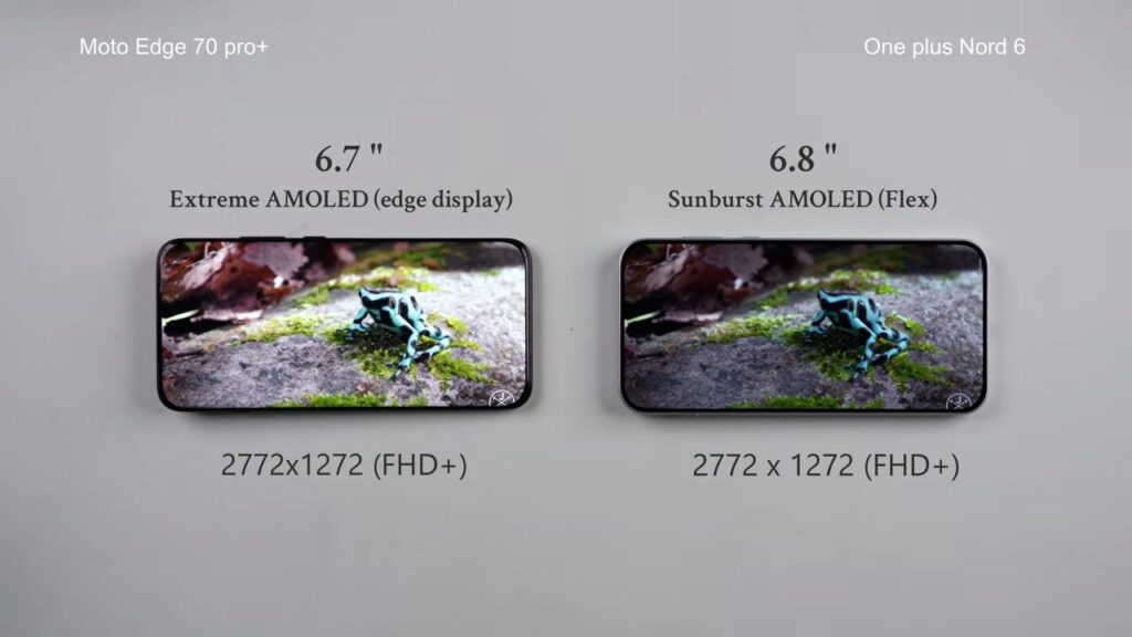 Moto Edge 70 Pro Plus vs OnePlus Nord 6 Display
