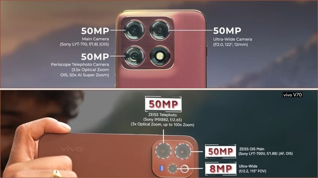 Motorola Edge 70 Pro+ vs vivo V70 Camera
