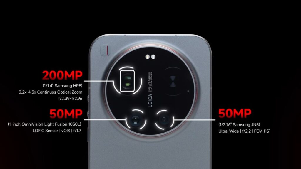 Xiaomi 17 Ultra Camera